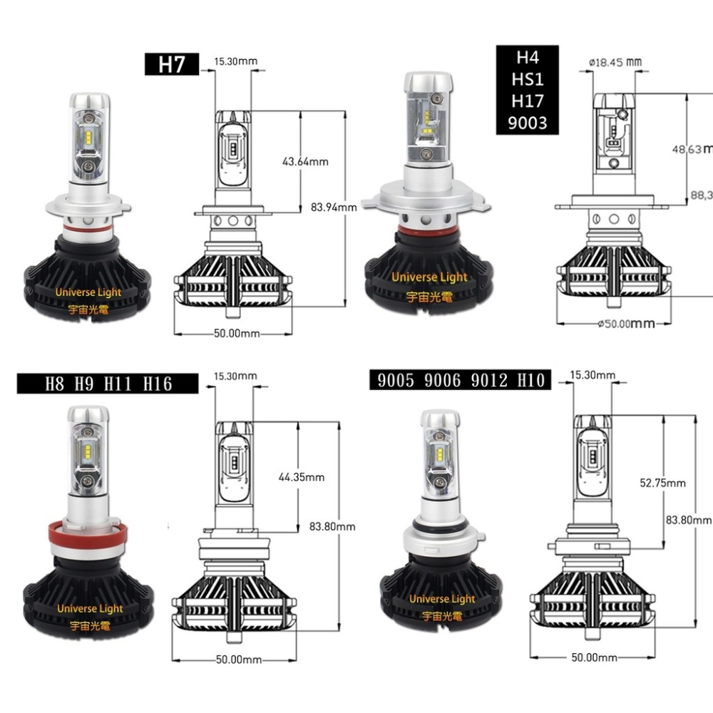 出清 X3 可變色 LED 大燈 H1 H3 僅白光 無燈膜-細節圖9