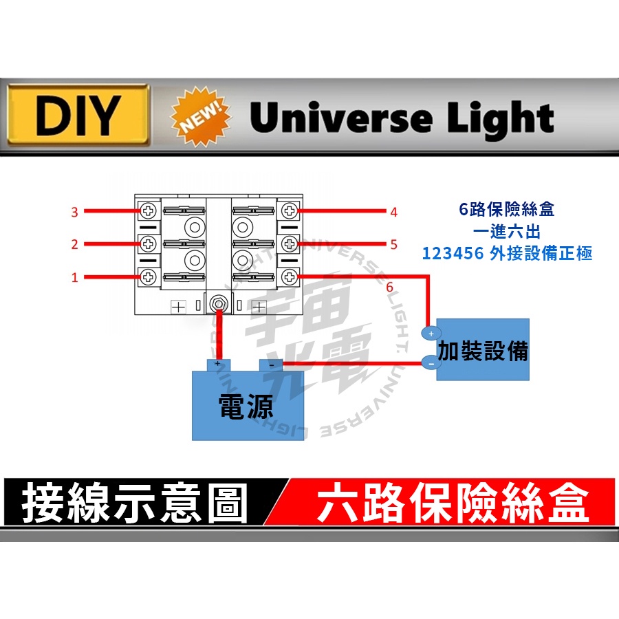 車用 船用 多路保險絲盒 附保險絲 自攻螺絲貼紙 6路 8路 10路 12路 改裝汽車保險絲盒 取電器 取電盒 改裝-細節圖7