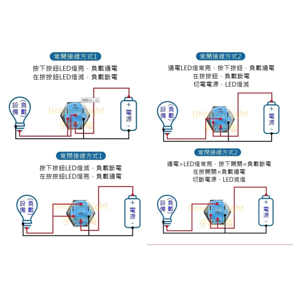 16MM 金屬 帶燈 開關 符號 天使眼 電腦 自鎖 =有段 自復 按鈕 防水 DIY 按鈕開關 燈條開關 防水開關-細節圖4