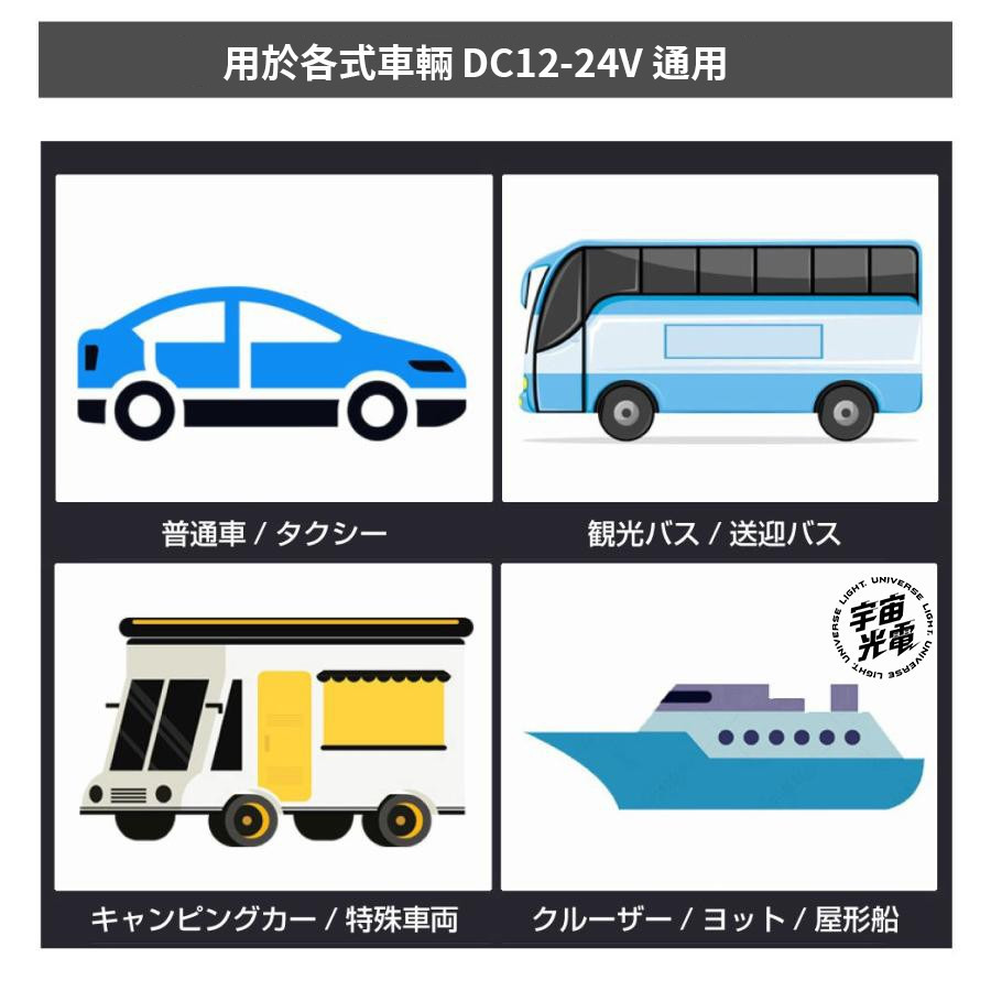 雙QC3.0 極速 改裝 USB 面板式 DC12V-24V充電器 遊覽車 營業車 機車 汽車 手機 充電 改裝 車充-細節圖6