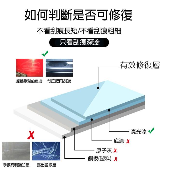 板橋現貨-汽車刮痕修復布+去痕研磨劑-奈米布刮痕去除劑.刮痕修復劑.刮痕去除劑【傻瓜批發】(QK1)-細節圖5