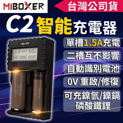 【傻瓜量販】MiBOXER C2-3000 1.5A*2 快充充電器-電池修復/內阻測量/18650鋰電池/鎳氫/磷酸鋰
