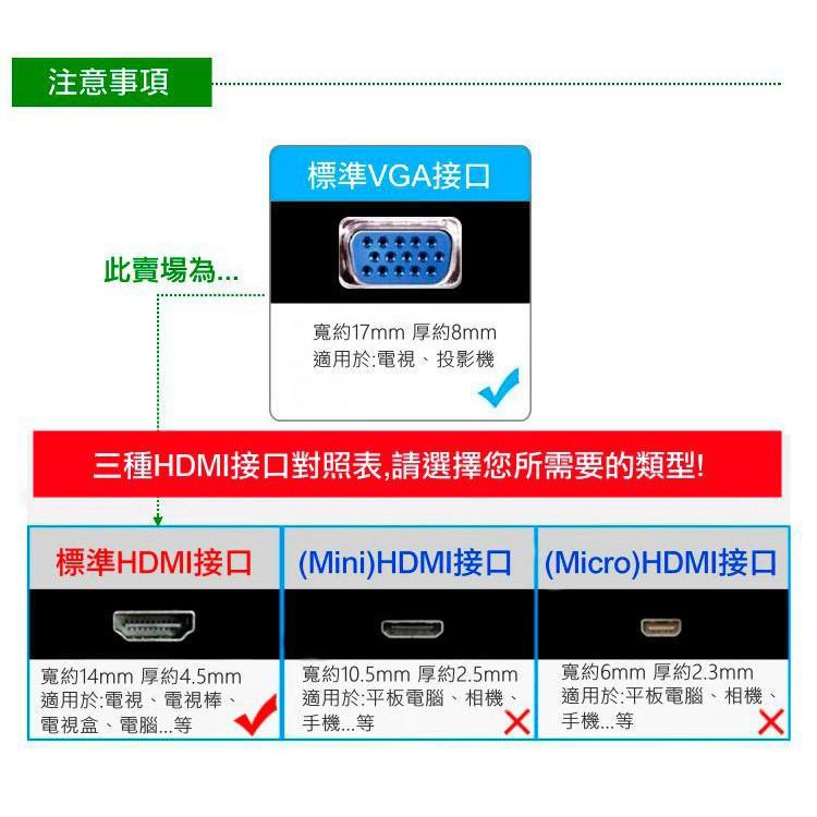 【傻瓜量販】(S405)HDMI轉VGA鋁合金款 帶音源+供電 1080P高畫質 轉接頭/轉接線-電腦螢幕/投影機 板橋-細節圖2