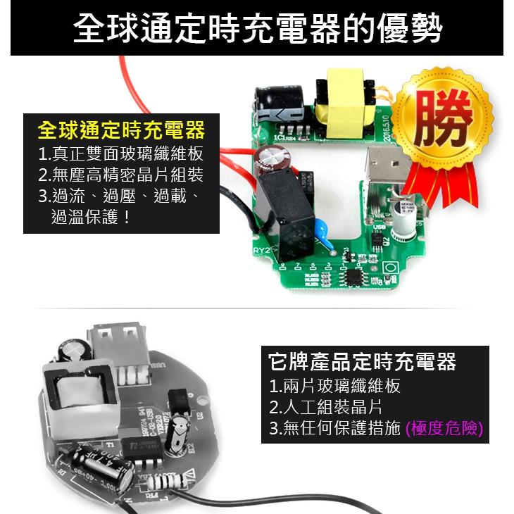 【傻瓜批發】(UA016)雙USB 5V3.1A全球通定時充電器 各國插頭插座/轉換頭 板橋現貨-細節圖8