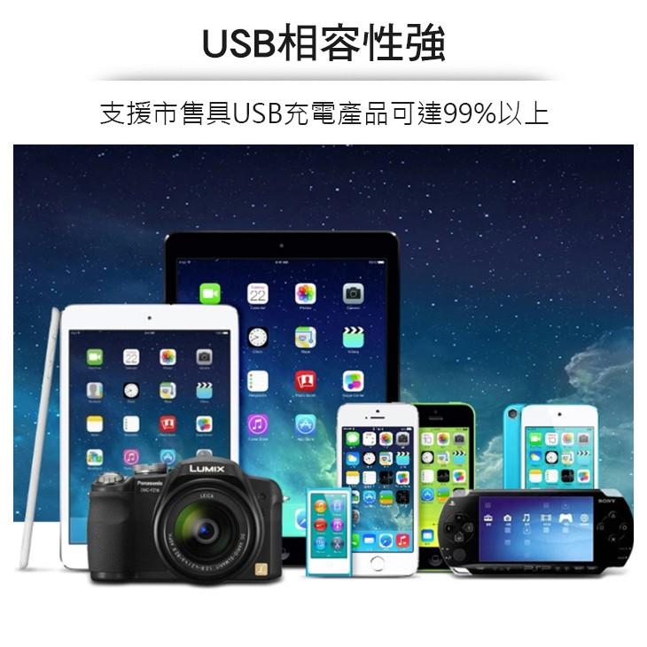 【傻瓜批發】(UA016)雙USB 5V3.1A全球通定時充電器 各國插頭插座/轉換頭 板橋現貨-細節圖9