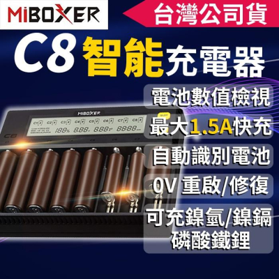 【傻瓜量販】MiBOXER C8 1.5A*8槽 快充電流可調 液晶顯示 18650鋰電池充電器/鎳氫/磷酸鋰鐵電池