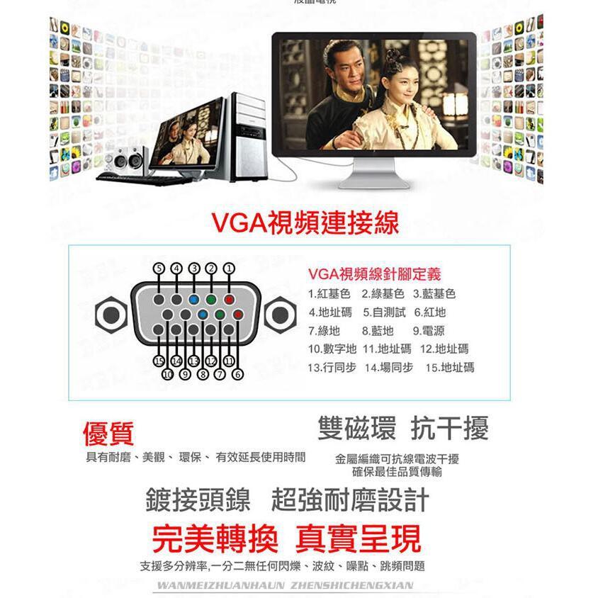 【傻瓜批發】VGA 連接線 公對公 3+6 15米 螢幕線 電腦 液晶電視 筆電 工程 訊號線 公公 雙磁環濾波-細節圖8