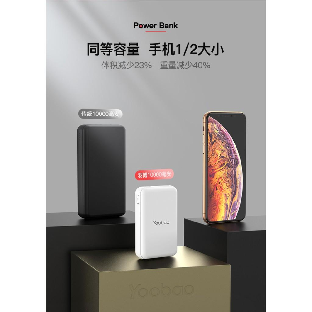 【傻瓜量販】羽博10W 10000mah 超輕行動電源 移動電源 重量205公克 2A輸入輸出 安卓 蘋果 雙usb輸出-細節圖3