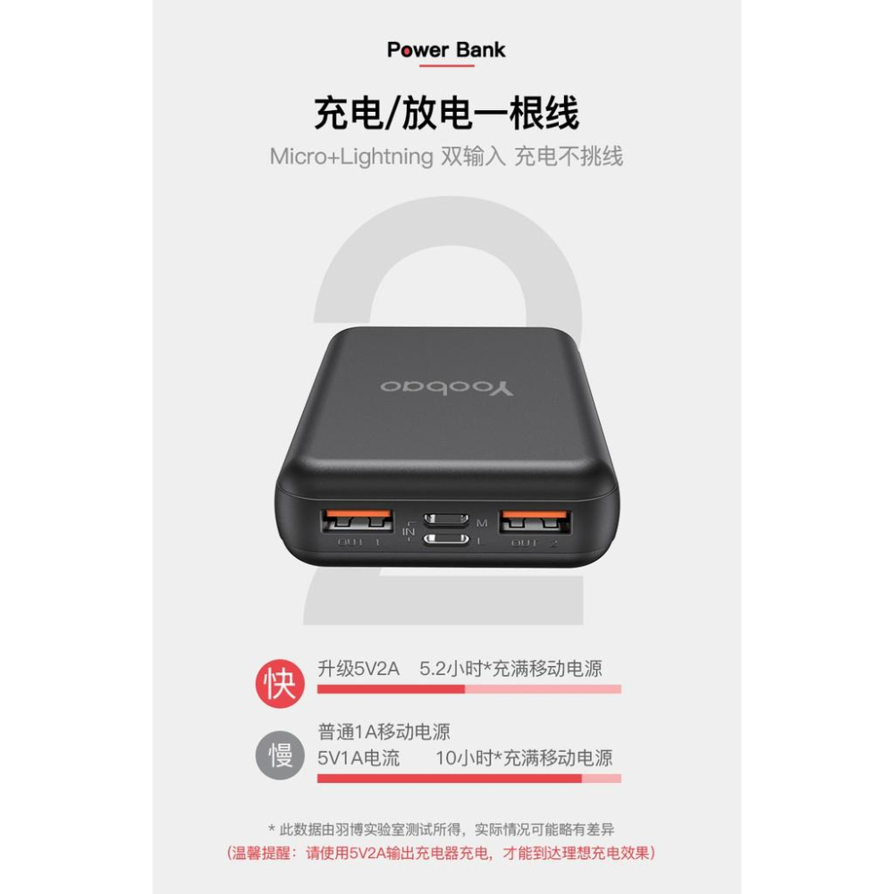 【傻瓜量販】羽博10W 10000mah 超輕行動電源 移動電源 重量205公克 2A輸入輸出 安卓 蘋果 雙usb輸出-細節圖5