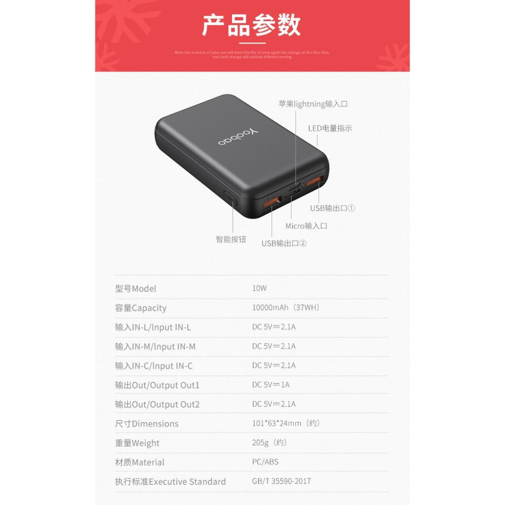 【傻瓜量販】羽博10W 10000mah 超輕行動電源 移動電源 重量205公克 2A輸入輸出 安卓 蘋果 雙usb輸出-細節圖8