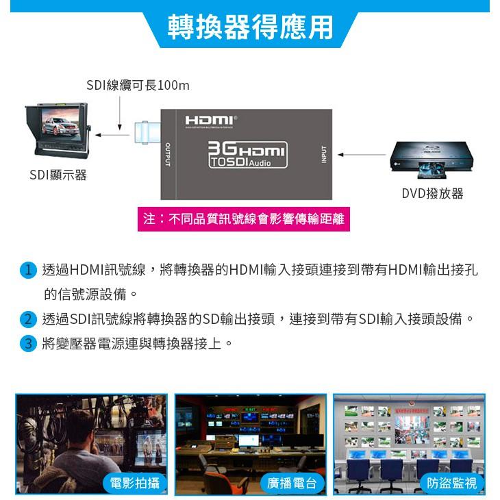 【傻瓜批發】(S211) HDMI轉SDI轉換器 金屬鐵殼 支持HD 3G SD HDMI to SDI廣播高清信號轉換-細節圖4