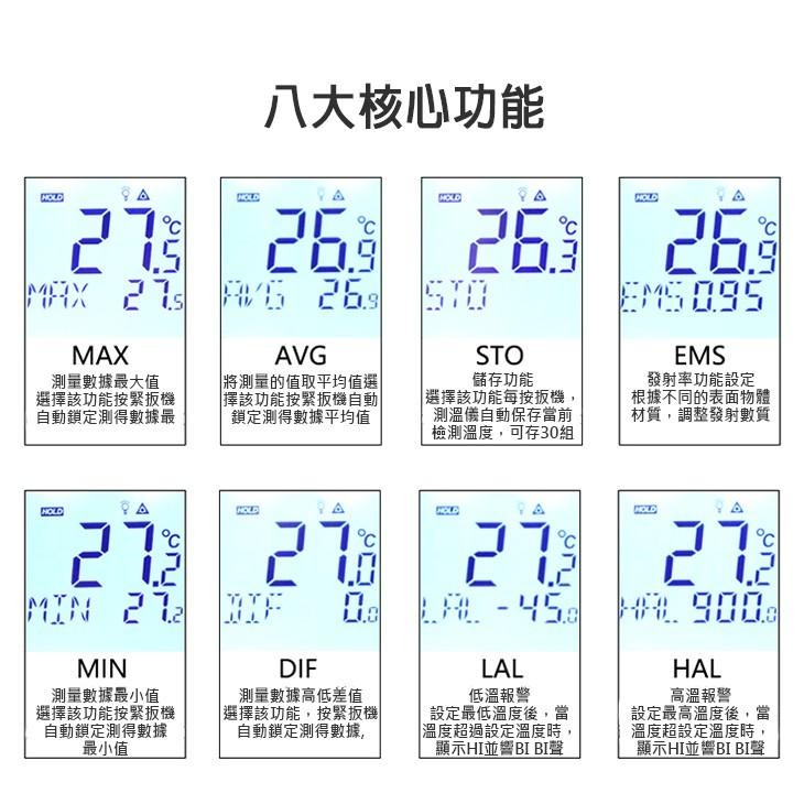 【傻瓜量販】(GM1350)標智紅外線測溫槍 背光-30℃~1350℃測試儀 可調發射率電子儀器 溫度計雷射測溫槍 板橋-細節圖6