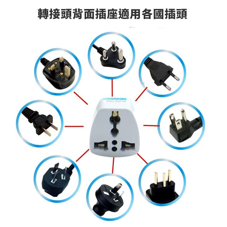 板橋現貨【萬國轉歐規】4.8mm全球萬用轉換插頭插座 出國旅行旅遊 德國法國歐洲轉接頭轉換頭250V【傻瓜批發】T407-細節圖4