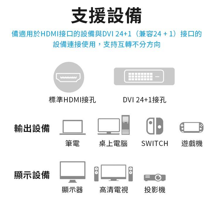 【傻瓜批發】(S663) DVI轉HDMI訊號線10米鍍金頭 HDMI公-DVI公24+1傳輸線 板橋現貨-細節圖5