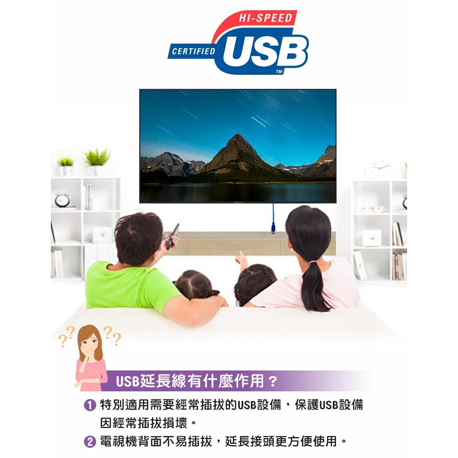 【傻瓜批發】(S651)USB2.0 A公-A公透明藍傳輸線 純銅線芯 磁環 公對公 公轉公 1.5米/1.5M/1.5-細節圖6