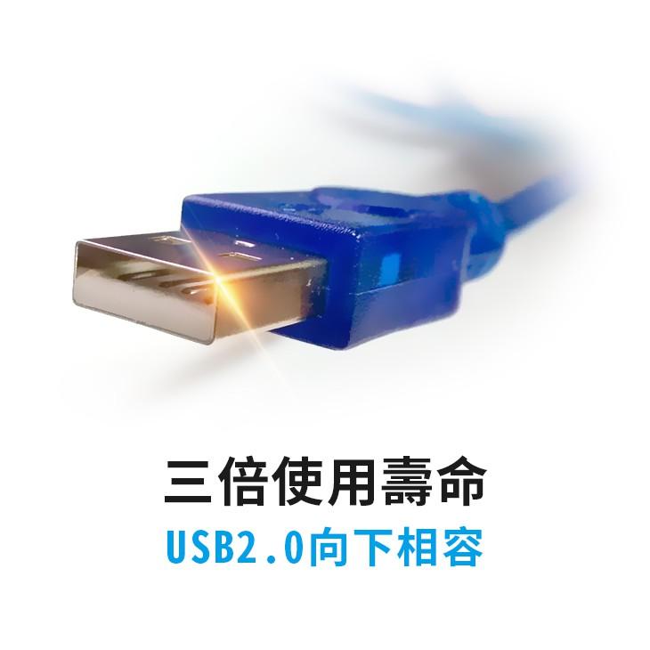 【傻瓜批發】(S651)USB2.0 A公-A公透明藍傳輸線 純銅線芯 磁環 公對公 公轉公 1.5米/1.5M/1.5-細節圖7