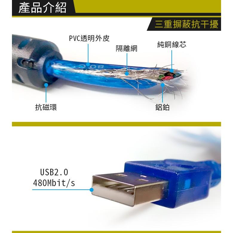 【傻瓜批發】(S653)USB2.0 A公-A公透明藍傳輸線 純銅線芯 磁環 公對公轉公 5米/5M/5公尺 板橋現貨-細節圖4