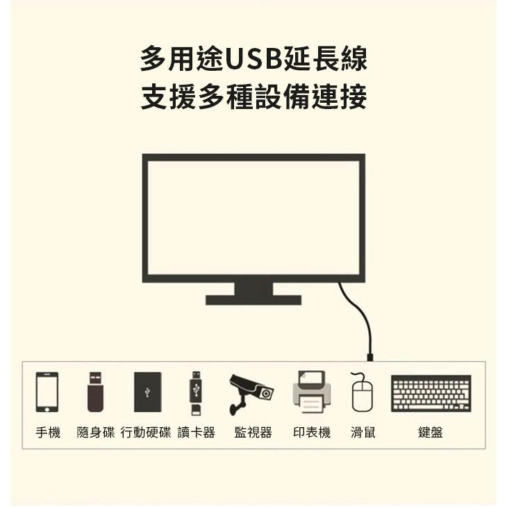 【傻瓜批發】(S653)USB2.0 A公-A公透明藍傳輸線 純銅線芯 磁環 公對公轉公 5米/5M/5公尺 板橋現貨-細節圖5