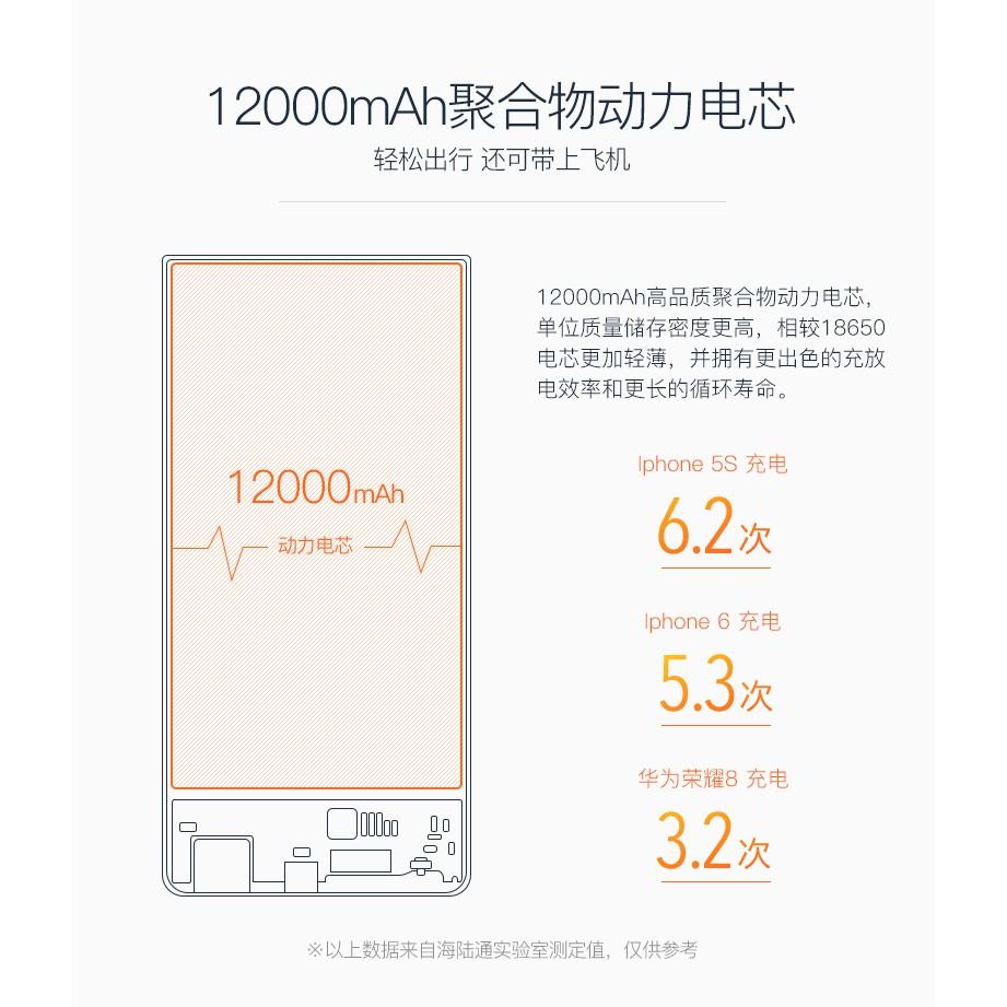 【傻瓜批發】(J120)海陸通行動電源 真12000mAh 2A充放充電更快更穩 液晶顯示 15天試用一年保固 板橋-細節圖2