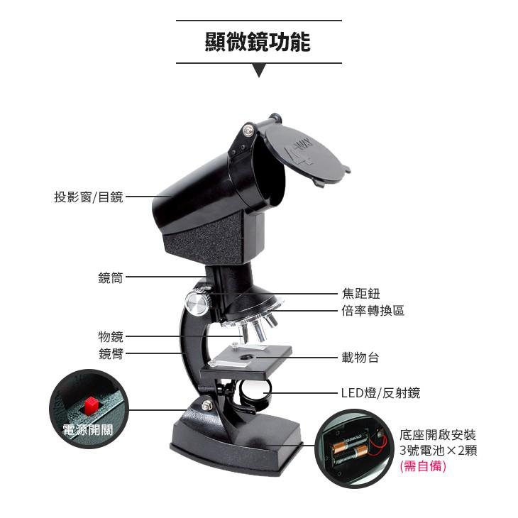 【傻瓜量販】(3105A)投影顯微鏡 可投影桌面牆壁300倍600倍1200倍 自然科學幼兒益智玩具 教育用品 板橋現貨-細節圖3