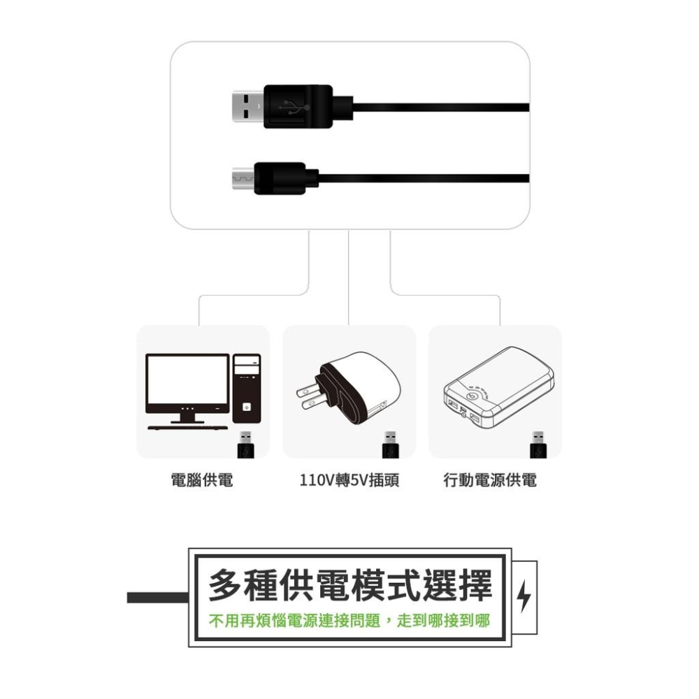 板橋現貨【USB手持式吸塵器】電腦主機鍵盤吸塵器.汽車用灰塵縫隙清潔.居家清潔.迷你吸塵器【傻瓜批發】(Q206)-細節圖5