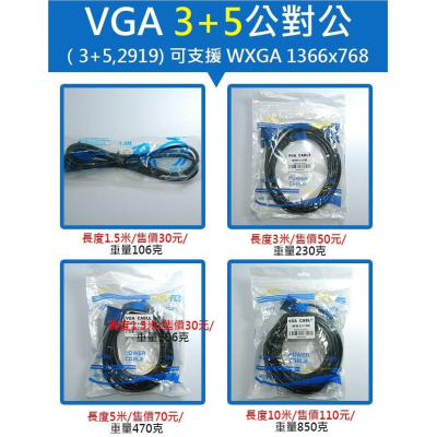 【傻瓜量販】VGA 連接線 公對公 3+5 1.5米 3米 5米 10米 螢幕線 電腦 液晶電視 筆電 工程 訊號線