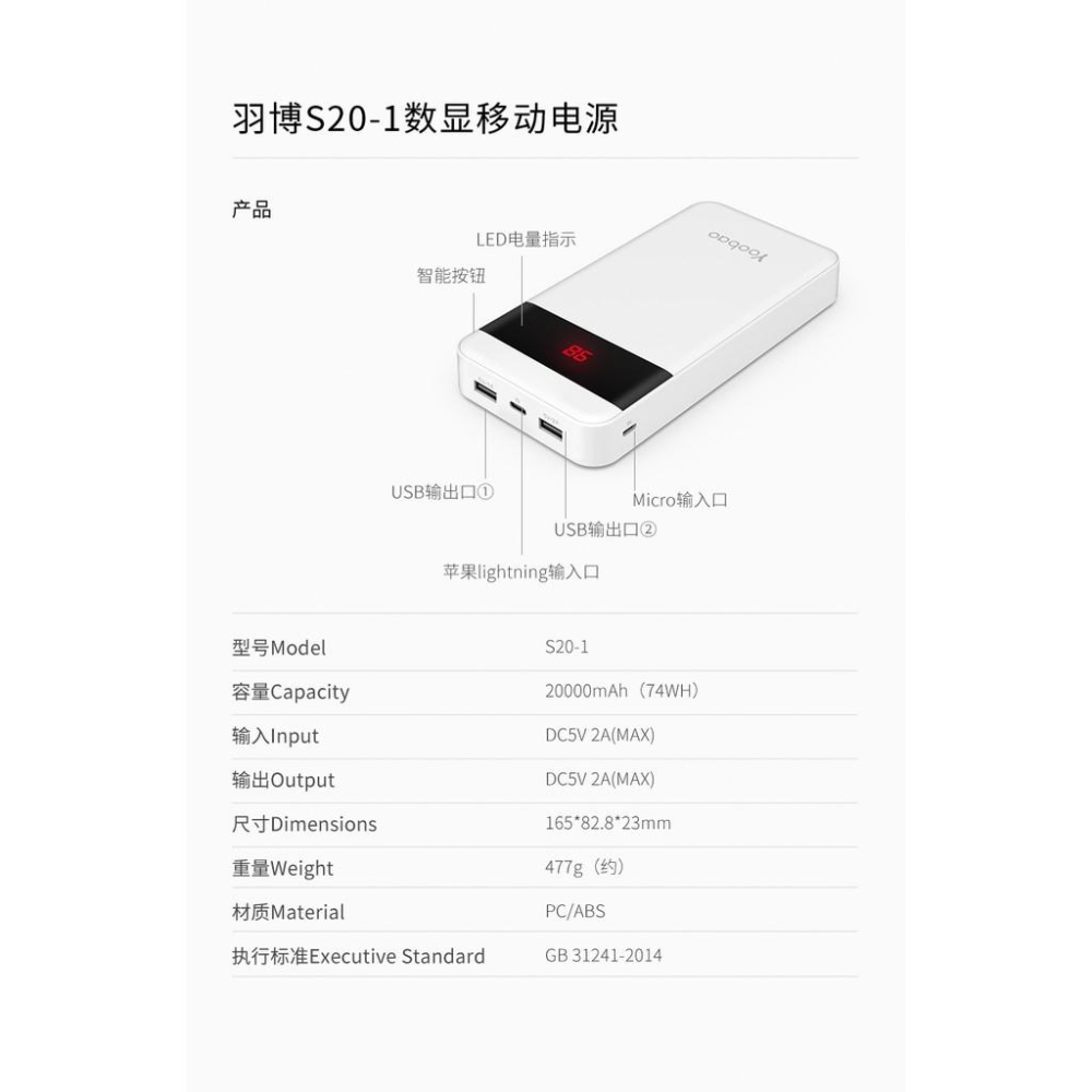 【傻瓜量販】羽博 S20-1 20000mah 行動電源 移動電源 安卓 micro usb 蘋果 雙輸入 雙輸出-細節圖7