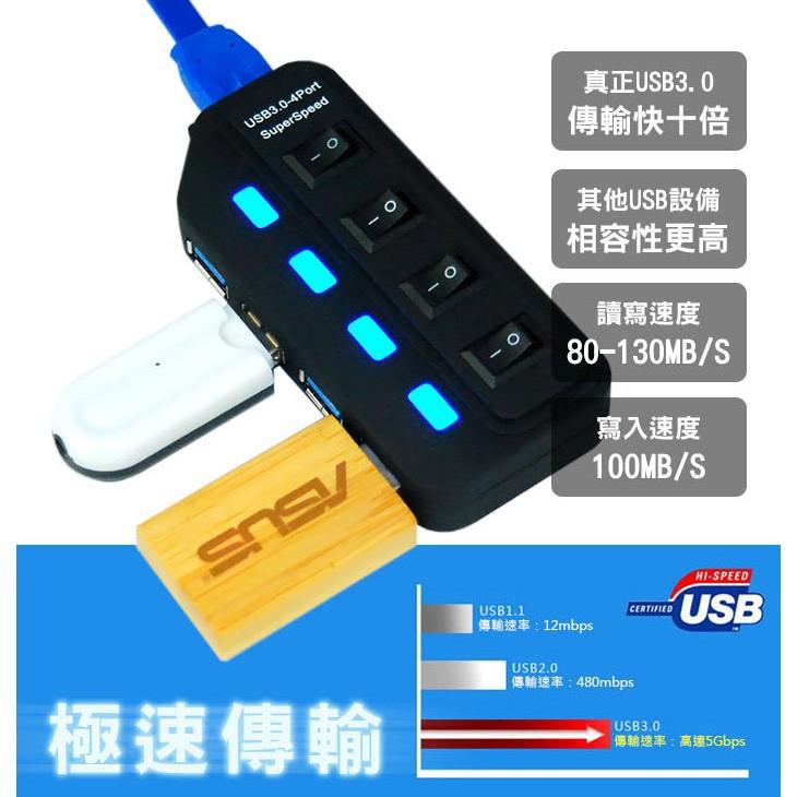 【傻瓜量販】H342 USB3.0 4Port HUB 4孔 獨立開關 平板筆記型電腦 可2TB硬碟 集線器 板橋自取-細節圖4