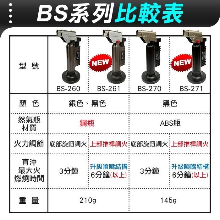 板橋現貨【全機金屬直沖打火機】防風打火機.直沖打火機.噴火槍.維修焊槍.焊接打火機.可倒噴【傻瓜批發】BS系列-細節圖2