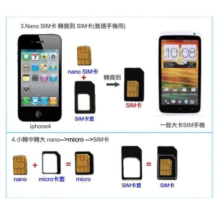 【傻瓜量販】(X410)諾斯還原卡套 卡槽式SIM卡還原卡 micro nano 附取卡針 板橋現貨-細節圖2