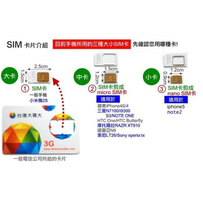 【傻瓜量販】(X410)諾斯還原卡套 卡槽式SIM卡還原卡 micro nano 附取卡針 板橋現貨-細節圖6