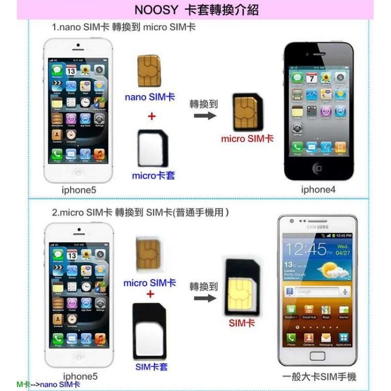 【傻瓜量販】(X410)諾斯還原卡套 卡槽式SIM卡還原卡 micro nano 附取卡針 板橋現貨-細節圖8