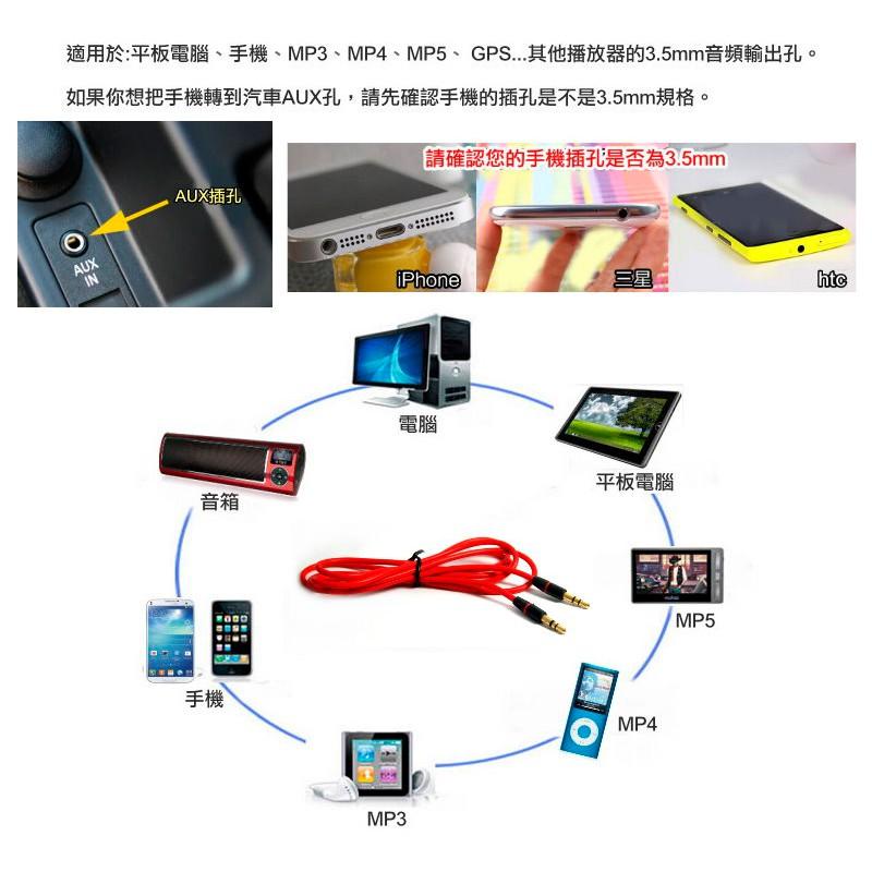 【傻瓜批發】(SS-17) 魔聲款aux音源線 3.5mm公對公 Beats喇叭線延長線耳機線 汽車音響連接線 板橋現貨-細節圖3