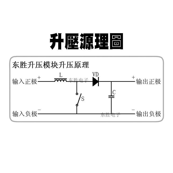 【傻瓜量販】DC12V轉DC80V可調升壓模組 太陽能輸出穩壓 800W 10A 大功率 電壓表 板橋-細節圖3