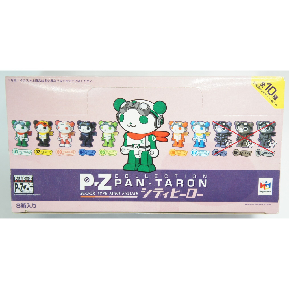 熊貓鐵金剛 panda-z 關節可動 P-Z PAN TARON BLOCK TYPE MINI FIGURE 積木造型-細節圖8