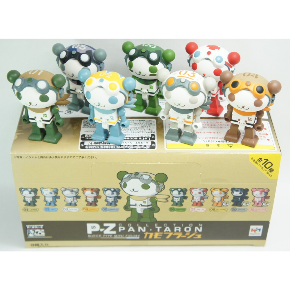 熊貓鐵金剛 panda-z 關節可動 P-Z PAN TARON BLOCK TYPE MINI FIGURE 積木造型-細節圖2