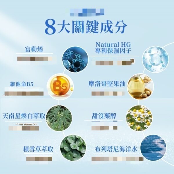 【FB長期團】凍齡富勒烯熬夜霜50ml/瓶 保濕 滋潤 (早晚皆可使用)-細節圖3