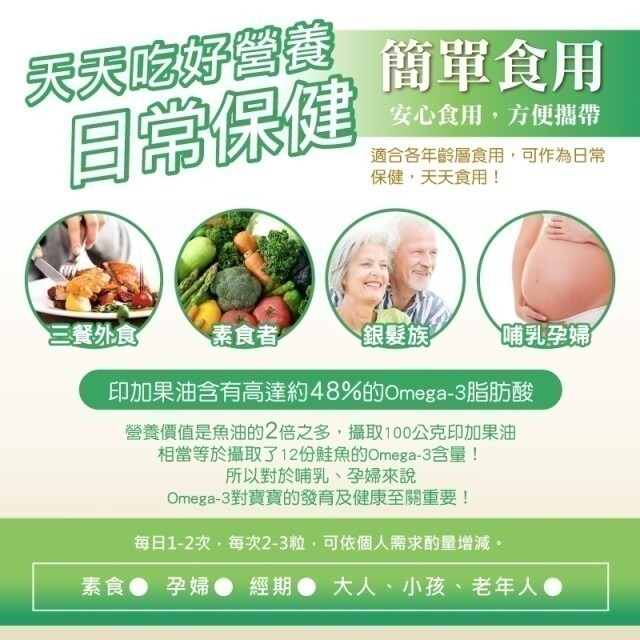 短效期：2026.03 吃貨 印加果油膠囊30粒/盒 (全素可食)-細節圖3