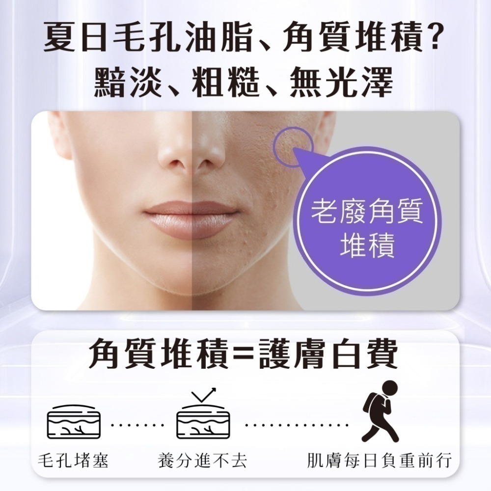 【Elizecosmo愛麗姿】薰衣草嫩白去角質凝露240ml 臉部 關節處 全身可用-細節圖2