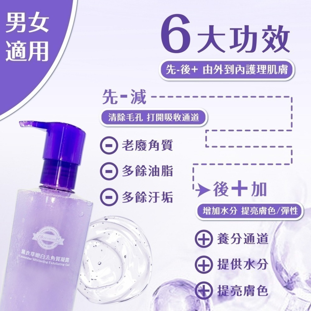 【Elizecosmo愛麗姿】薰衣草嫩白去角質凝露240ml/瓶-細節圖3