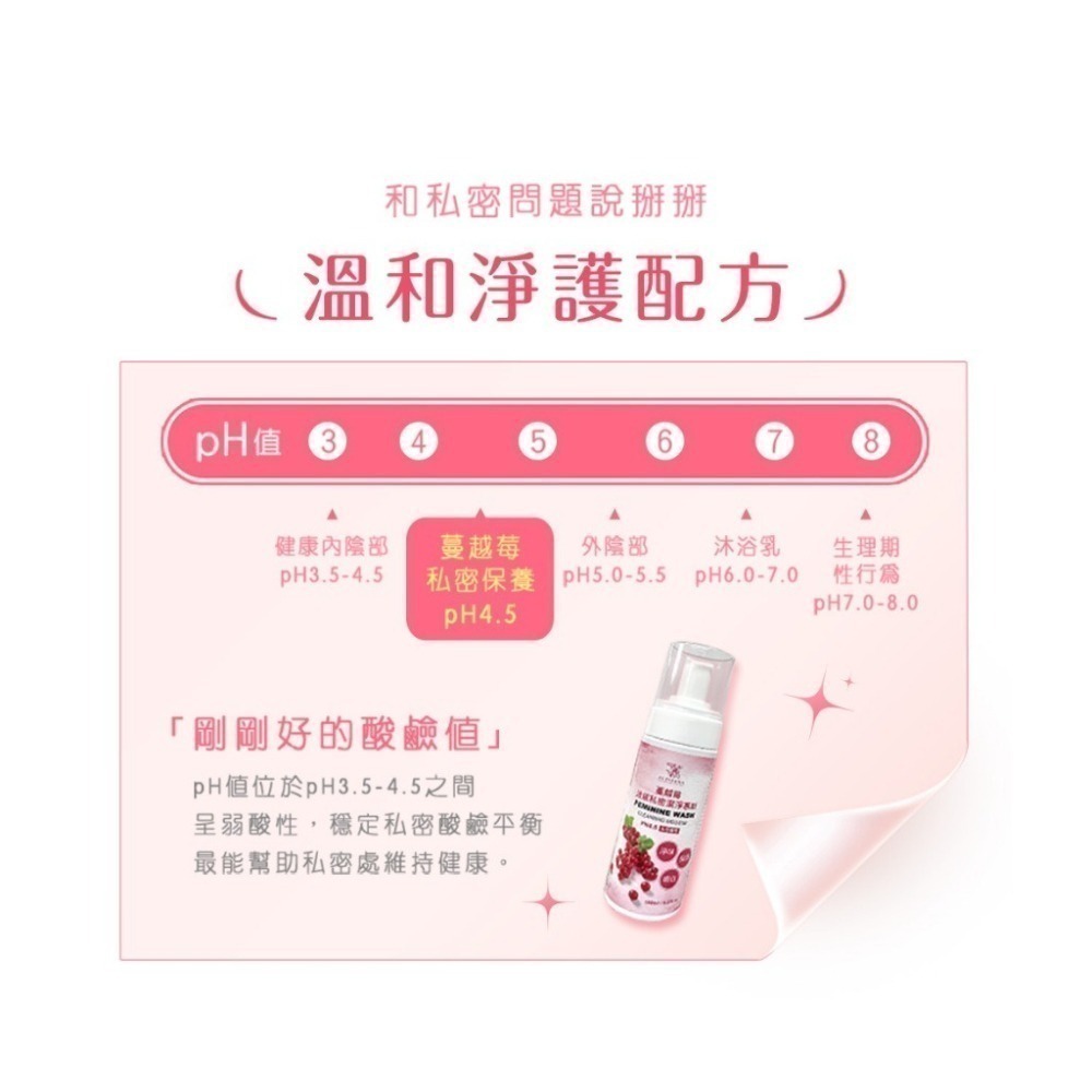 ALYSSANA 蔓越莓涼感私密潔淨慕斯150ml/瓶 💗呵護妳的私密肌膚💗-細節圖2