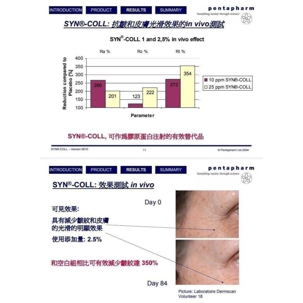 女神噴霧 Dr.Rell 全能極致抗皺拍拍霜(100ml/瓶) 奇跡逆齡五秒提拉 噴霧精華液面膜-細節圖7