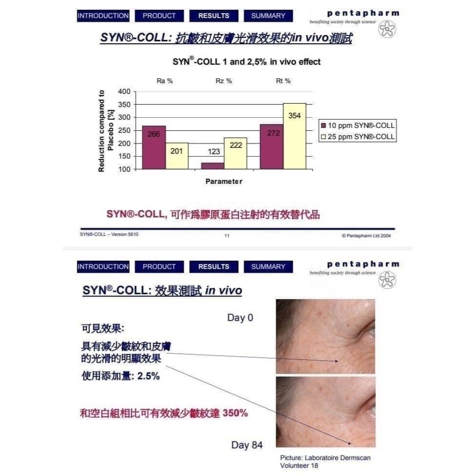 女神噴霧 奇跡逆齡五秒提拉拍拍霜(100ml/瓶) 全能極致抗皺 噴霧精華液面膜-細節圖7