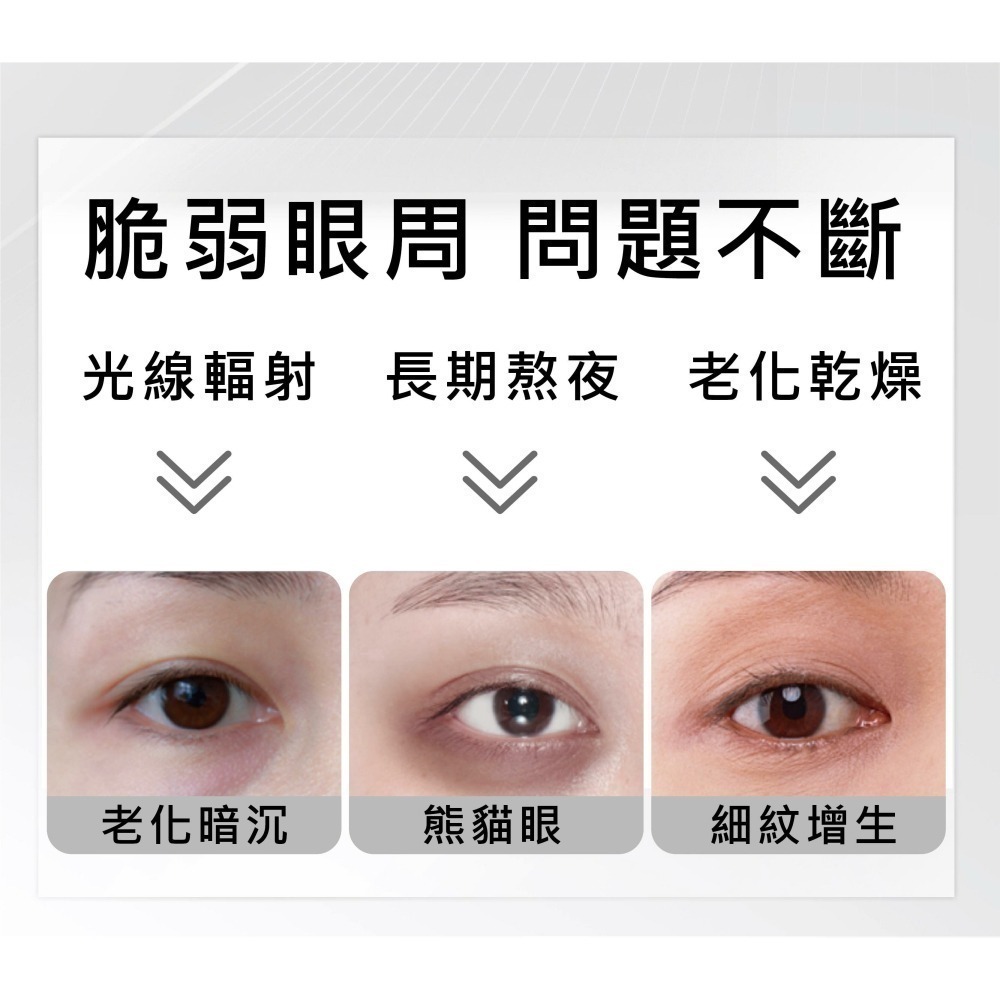 ELI♡BEAUTY 喚顏緊緻 眼霜25g/入  眼周按摩 淡化黑眼圈 魚尾紋 法令紋-細節圖2