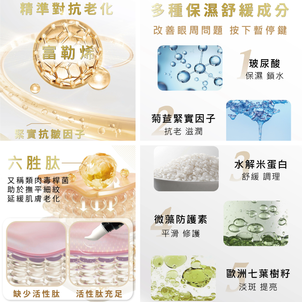 ELI♡BEAUTY 喚顏緊緻 眼霜25g/入  眼周按摩 淡化黑眼圈 魚尾紋 法令紋-細節圖5