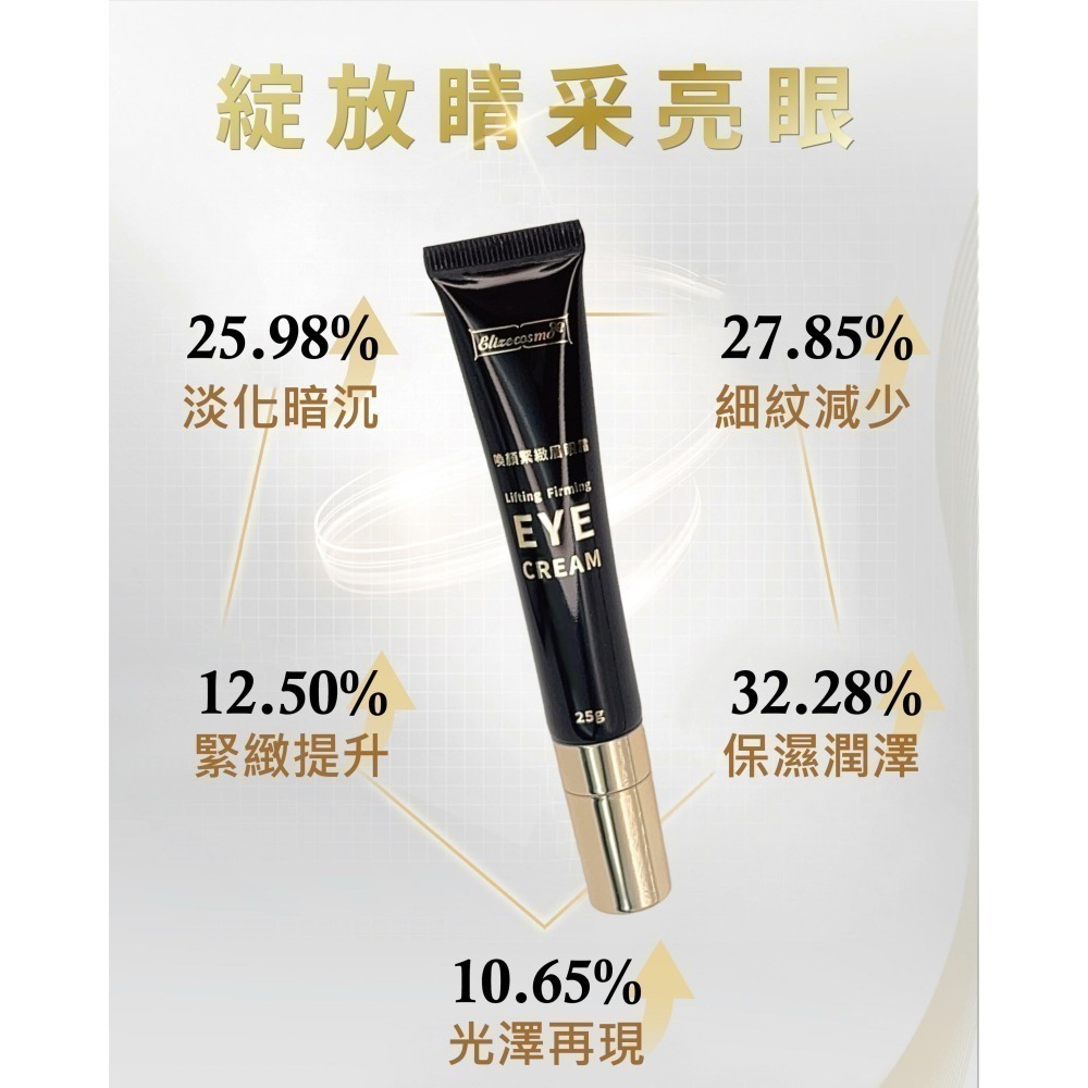 【Elizecosmo愛麗姿】喚顏緊緻眉眼霜25g/入 冰感降溫按摩頭 眼周按摩 魚尾紋 法令紋-細節圖9