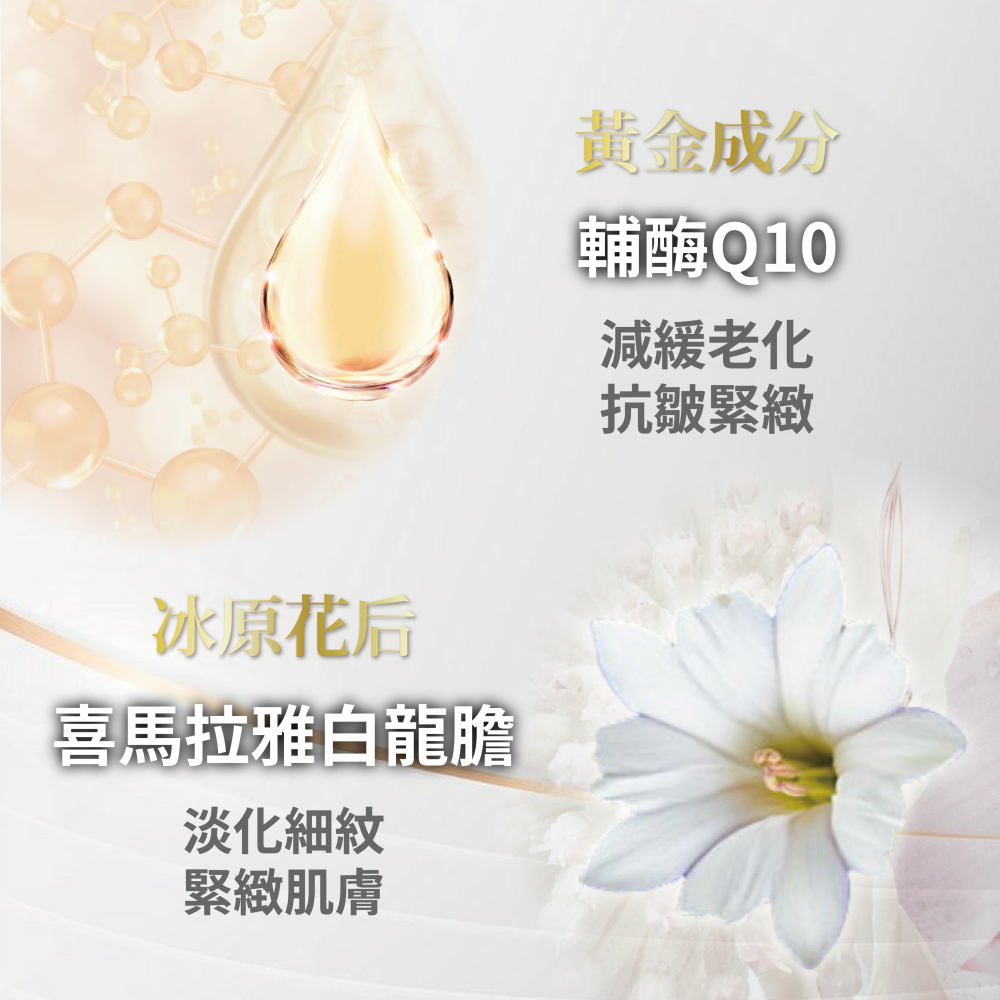 【Elizecosmo愛麗姿】富勒烯熬夜霜Plus+ (30g/瓶) 熬夜神器夜貓必備(諾貝爾獎的富勒烯)-細節圖5