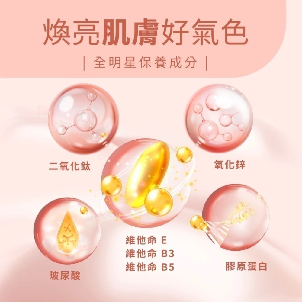 【FB長期團】防曬無瑕潤色隔離乳30ml/瓶 純物理防曬 孕婦可 可直接下單-細節圖3