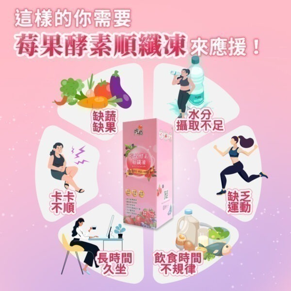 【FB長期團感恩回饋價】吃貨 莓果酵素順纖凍( 7條/盒)(莓果風味)蛋奶素 可直接下單-細節圖4