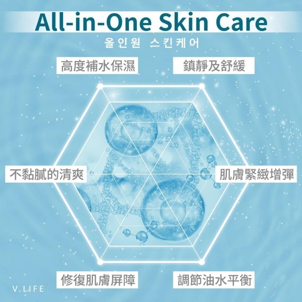 女王家 微分子胜肽玻尿酸保濕面膜25ml/片 積雪草 玻尿酸-細節圖3